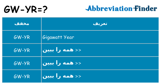 چه gw-yr برای ایستادن؟