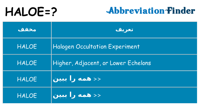 چه haloe برای ایستادن؟