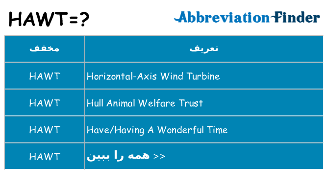 چه hawt برای ایستادن؟