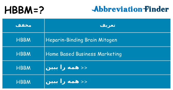 چه hbbm برای ایستادن؟