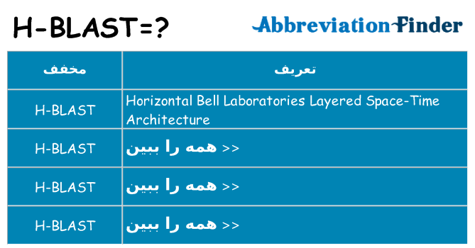 چه h-blast برای ایستادن؟