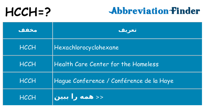چه hcch برای ایستادن؟