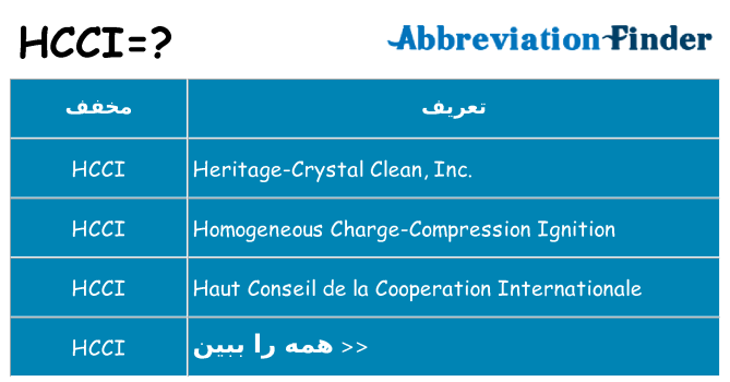 چه hcci برای ایستادن؟