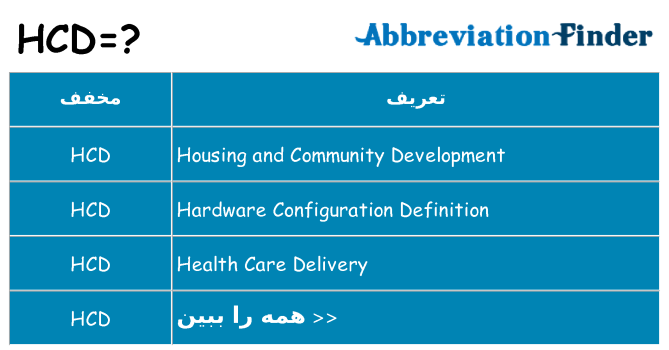 چه hcd برای ایستادن؟