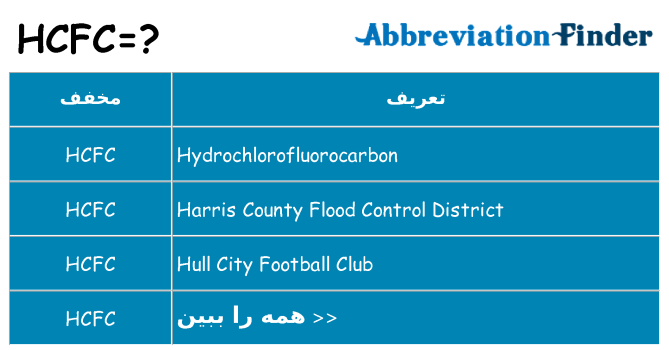 چه hcfc برای ایستادن؟