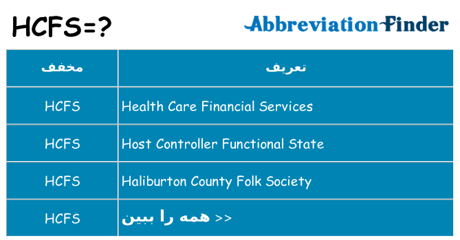 چه hcfs برای ایستادن؟