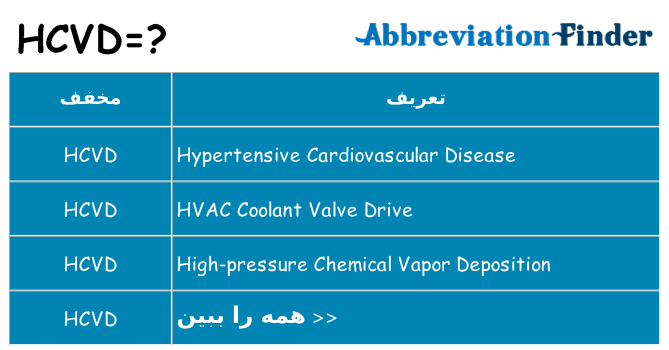 چه hcvd برای ایستادن؟