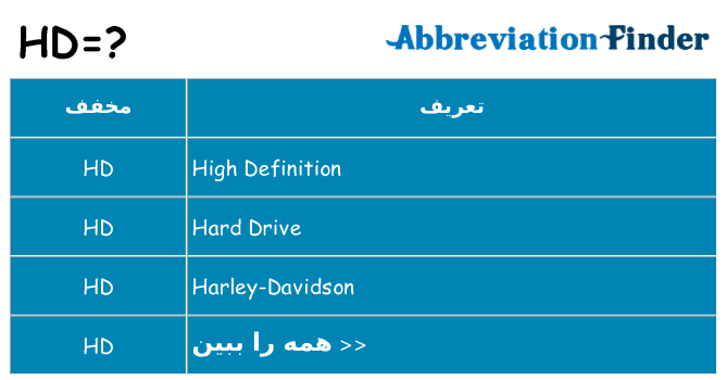 چه hd برای ایستادن؟