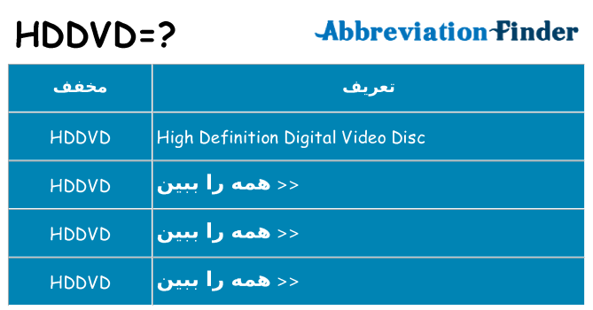 چه hddvd برای ایستادن؟