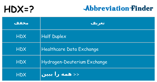 چه hdx برای ایستادن؟