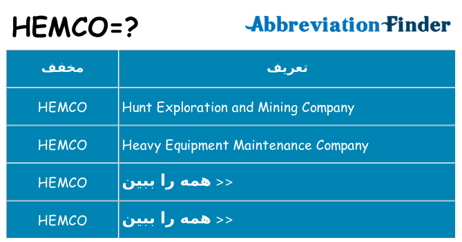 چه hemco برای ایستادن؟