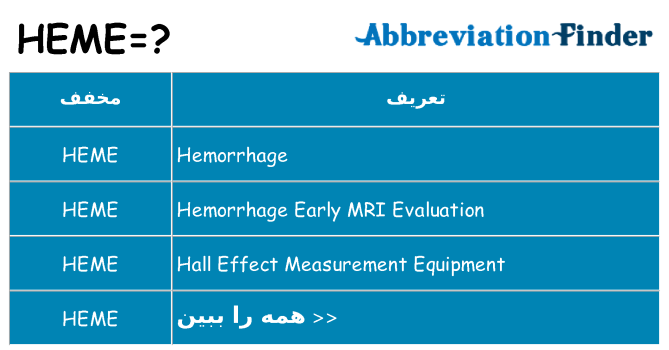 چه heme برای ایستادن؟