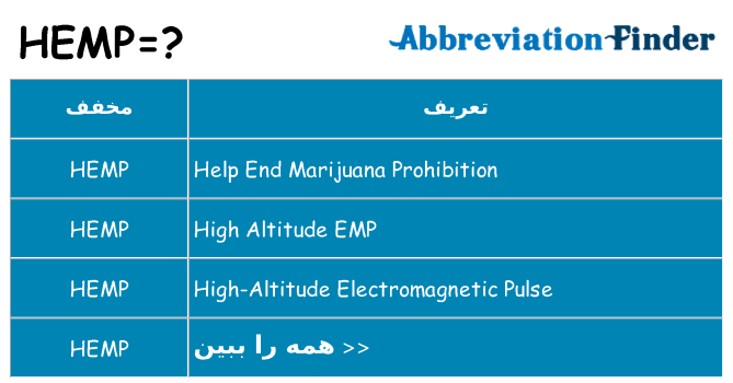 چه hemp برای ایستادن؟