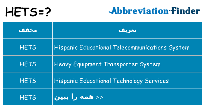 چه hets برای ایستادن؟