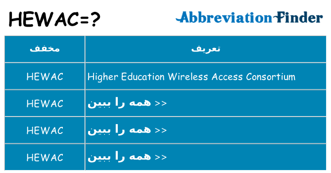 چه hewac برای ایستادن؟