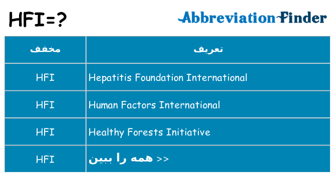چه hfi برای ایستادن؟