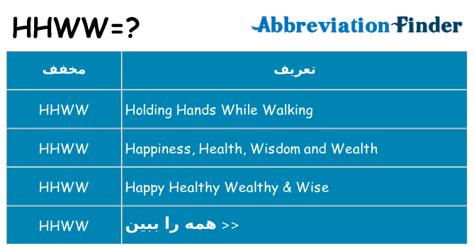 چه hhww برای ایستادن؟