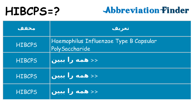 چه hibcps برای ایستادن؟