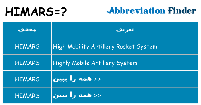 چه himars برای ایستادن؟