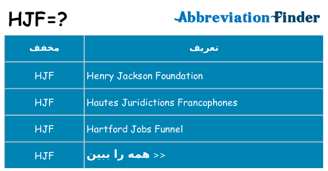 چه hjf برای ایستادن؟