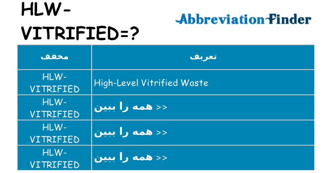 چه hlw-vitrified برای ایستادن؟