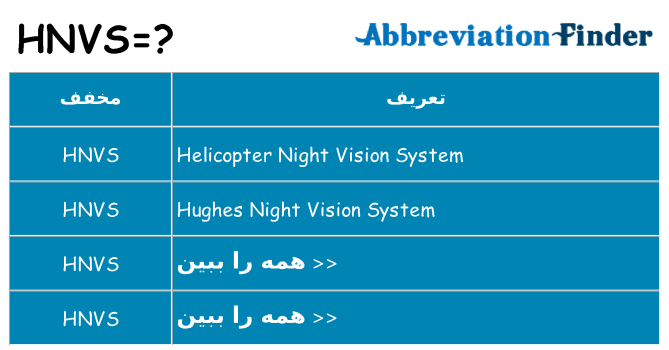 چه hnvs برای ایستادن؟