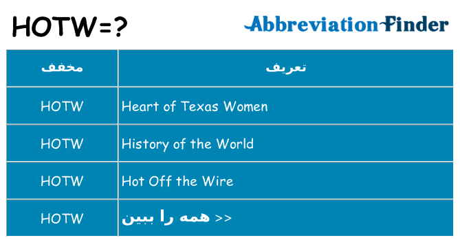 چه hotw برای ایستادن؟