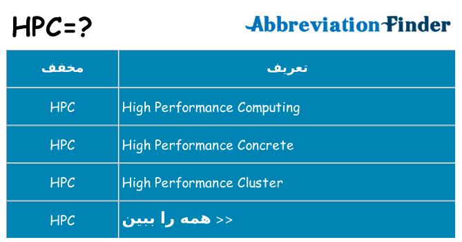 چه hpc برای ایستادن؟