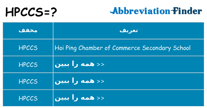 چه hpccs برای ایستادن؟