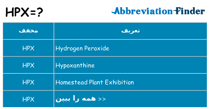 چه hpx برای ایستادن؟