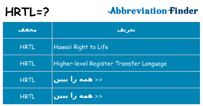 چه hrtl برای ایستادن؟