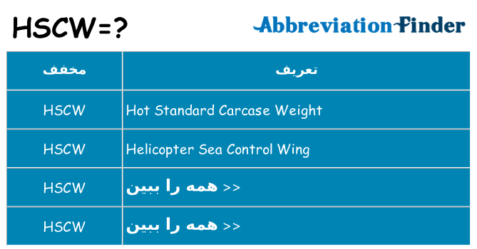 چه hscw برای ایستادن؟