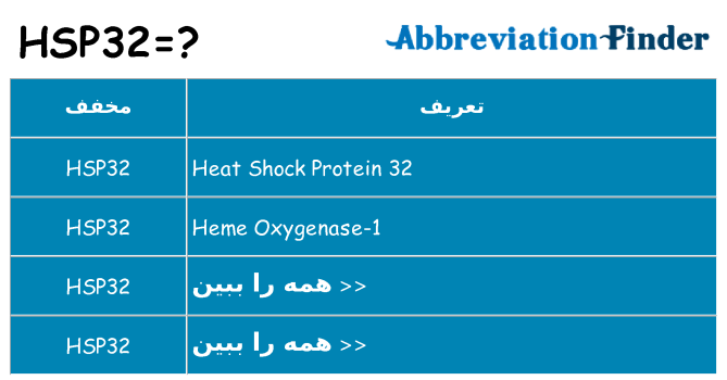 چه hsp32 برای ایستادن؟