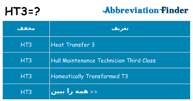 چه ht3 برای ایستادن؟