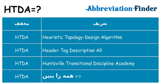 چه htda برای ایستادن؟