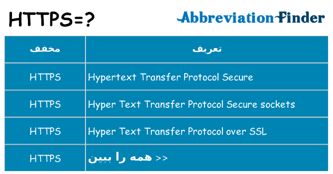 چه https برای ایستادن؟