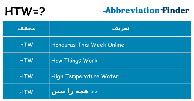 چه htw برای ایستادن؟