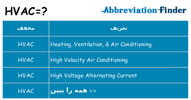 چه hvac برای ایستادن؟