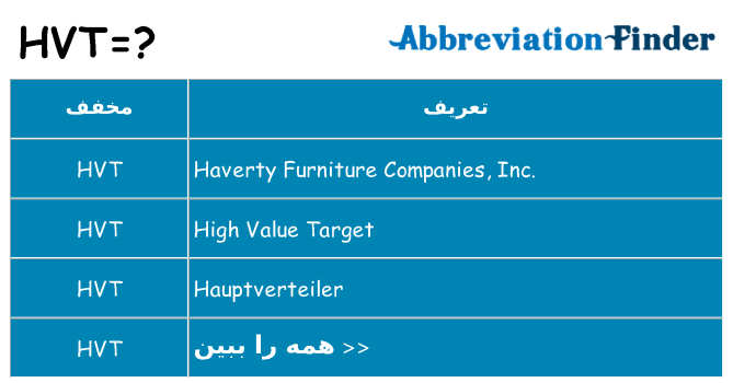 چه hvt برای ایستادن؟