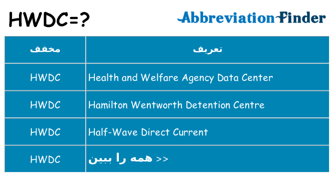 چه hwdc برای ایستادن؟