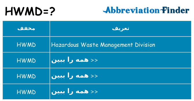 چه hwmd برای ایستادن؟