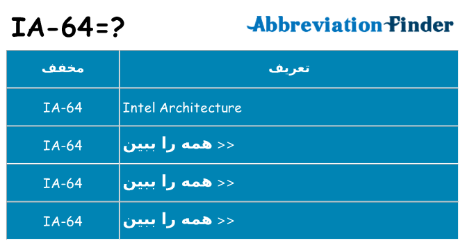 چه ia-64 برای ایستادن؟
