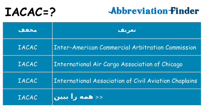 چه iacac برای ایستادن؟