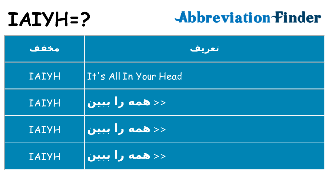 چه iaiyh برای ایستادن؟