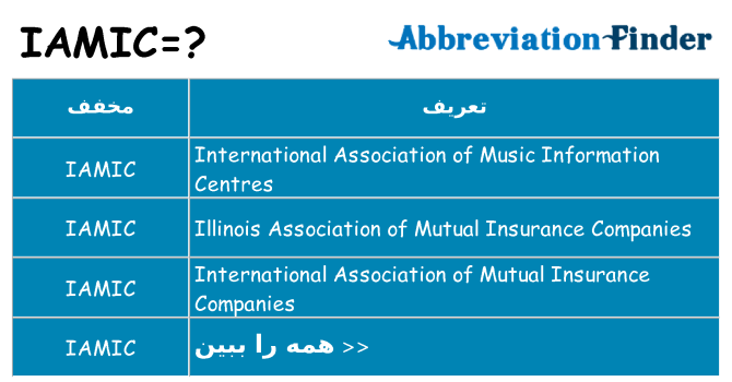 چه iamic برای ایستادن؟