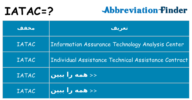چه iatac برای ایستادن؟