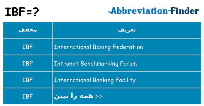 چه ibf برای ایستادن؟