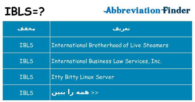 چه ibls برای ایستادن؟