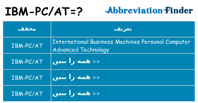 چه ibm-pcat برای ایستادن؟
