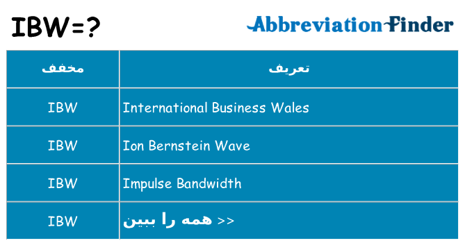 چه ibw برای ایستادن؟